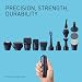 Panasonic ER-CTW1 MULTISHAPE Modular Personal Care System, Beard Trimmer and hairclipper for Men