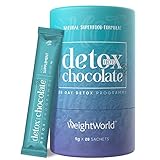 Garcinia Cambogia con L-Carnitina y Té Verde - Nuestro potente concentrado de ingredientes drenantes como la garcinia cambogia pura, L-carnitina y extracto de té verde poseen un efecto desintoxicante que ayuda a eliminar lo que el cuerpo no necesita. Deliciosos batidos détox para saciar las ganas de picar entre comidas o como sustitutivo natural del café o el té.