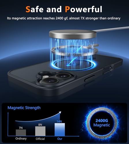 Image of FNTCASE for iPhone 16 Plus Case [Compatible with Magsafe] Translucent Matte Cases with [Screen Protector] Military Grade Shockproof Protective Phone Cover - Black