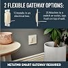 Legrand Radiant with Netatmo 15-Amp Single-Pole Wi-Fi Enabled Smart Rocker Light Switch in Light Almond, WNRL10LA