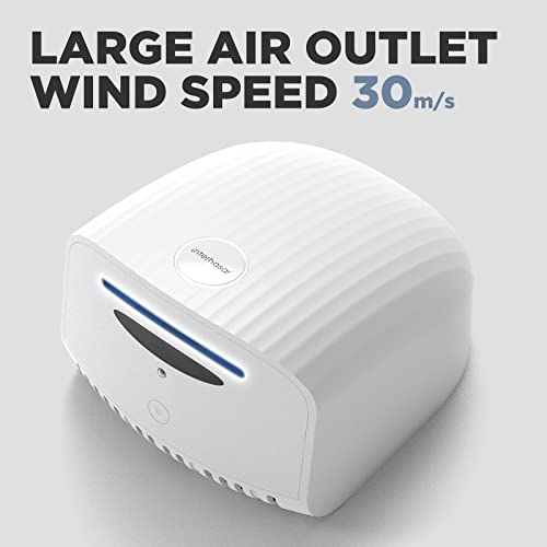 interhasa! Automatischer Händetrockner Infrarotsensor Handtrockner für Badezimmer zu Hause, Extra Leise, geräuscharm (40 db), Wandmontage Handtrockner, kompakte ABS-Abdeckung 1200W（Weiß）