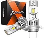 SEALIGHT H7 LED Lampadine 140W 46000LM, luminosità 7 volte superiore, formato mini 1:1 con ventola di raffreddamento da 14000 giri/min, 900% 6500K bianco freddo, Plug and Play, Confezione da 2