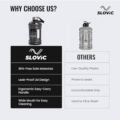 Image of SLOVIC Gallon Water Bottle 2 + Litre | Gym Motivational Sipper Water Bottle for Adults | 100% BPA Free & Leakproof | 2 Litre Sipper for Men & Women with Ergonomic Handle | Transparent | 2200 ML