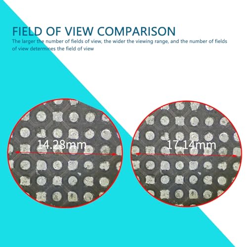 Oculaire de microscope grand champ 20X adaptateur dioptrie réglable - 5
