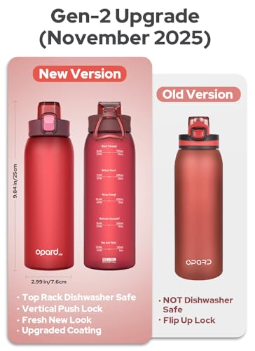 Image of Opard Zip 30oz Plastic Water Bottle Dishwasher Safe, Leakproof Flip-Top Lid, BPA Free Tritan, Wide Mouth Reusable Sports Water Bottle for Gym Hiking Commuting Outdoor Travel and School