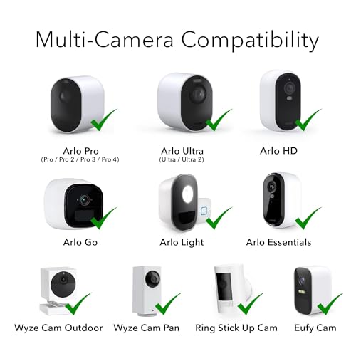 Image of Wasserstein Adjustable Metal Wall Mount for Arlo Essential 3rd Gen /2nd /1st /Go 2 /Arlo Pro (6th Gen) /Pro 5S 2K /Pro /4 /3 /Ultra (3rd Gen) /Ultra 2 /Ultra & Ring Stick Up Cam (Battery /Plug-In) (4-Pack, White)