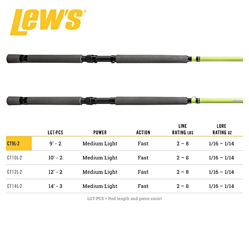 Lew's Crappie Thunder Jigging Rod, 9-Foot 2-Piece Fishing Rod, Medium Light Power, Fast Action, Premium Multi-Piece Graphite Blank, EVA Foam Handle, Crappie Thunder Green by Lew's - Image 5