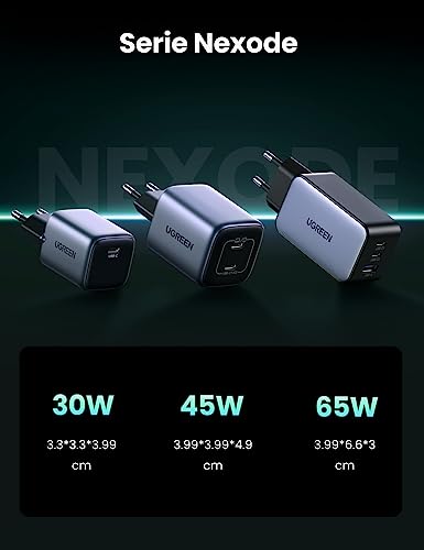 UGREEN Nexode 45 W Cargador USB C rápido con 2 Puertos GAN II Tech Compatible con iPhone 16 Plus Pro MAX 15 14 13 12 11 Galaxy S24 Plus Ultra S23 45 W Pixel 9 8 7 iPad Pro Air Mini MacBook Air Pro