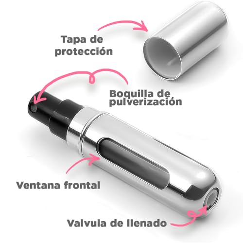 Perfumes, Beauty Imagen adicional