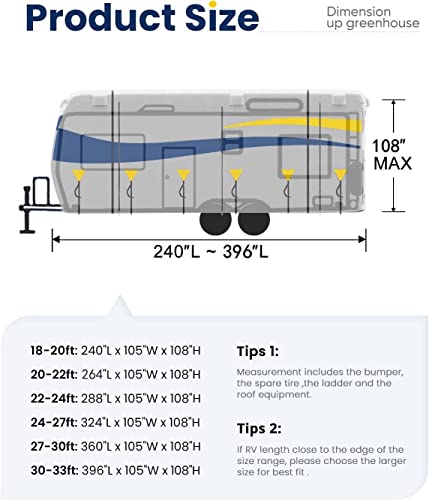 King Bird Tearstop-Tec Heavy Duty Travel Trailer Camper Rv Cover, Fits 22-24Ft Motorhome For Winter Snow, Anti-Uv, Breathable, Waterproof, Rip-Stop, Oxford #TOP7