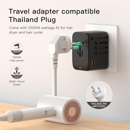 Huafeliz Universeller Reiseadapter, GaN-Ladegerät 65 W, internationaler Steckeradapter mit 3 USB-C PD und 1 USB-A QC, Reiseladegerät mit weltweitem US/EU/UK/AU-Steckeradapter
