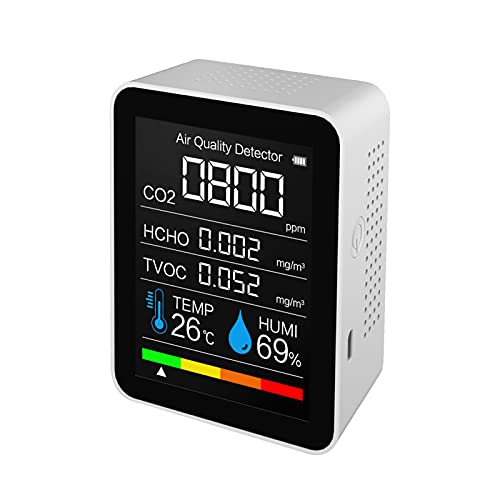 Irovami Air Quality Monitor, Humidity Digital Air Quality Meterr CO2 HCHO TVOC Accurate Tester Monitors for Home Office