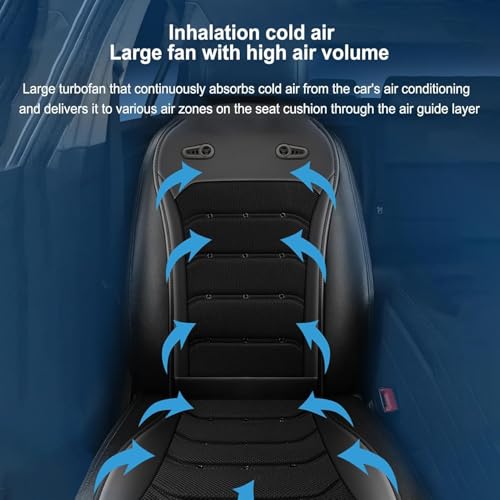 Cooling Seat Cover, Ventilated Seat Cover, Removable Mesh, Easy to Clean, Suitable for Home, Office, Car, Ventilation, Three-Position Adjustment, Improved Sitting Posture, Black - Image 3