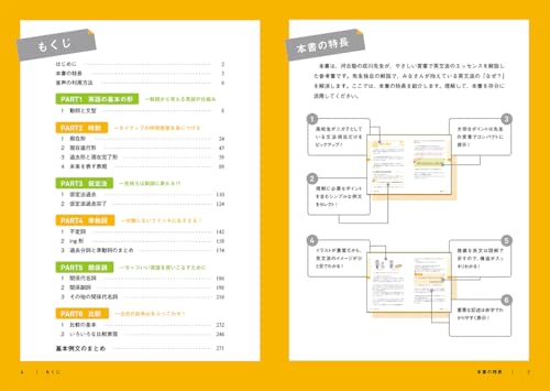 【河合塾】『英文法・語法演習　成川博康先生　動詞(語法中心)ノート』+α駿台東進 Amazon.co.jp: 成川 博康: 本、バイオグラフィー、最新アップデート