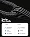 KOMGILK 4K USB C to Micro HDMI Cable, 4K@60Hz High-SpeedUnidirectional Type C to Micro HDMI Cord for Phone, Projector, Laptop, MacBook Pro/Air 2023, iPad Pro, iMac 6Feet