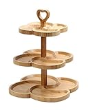 🍞 Opcion Ideal Para Eventos -- El puesto de cupcake es ampliamente utilizado en fiesta, boda, cumpleaños, compromiso, Navidad, graduaciones, acción de gracias, té de la tarde y baby shower, etc.
