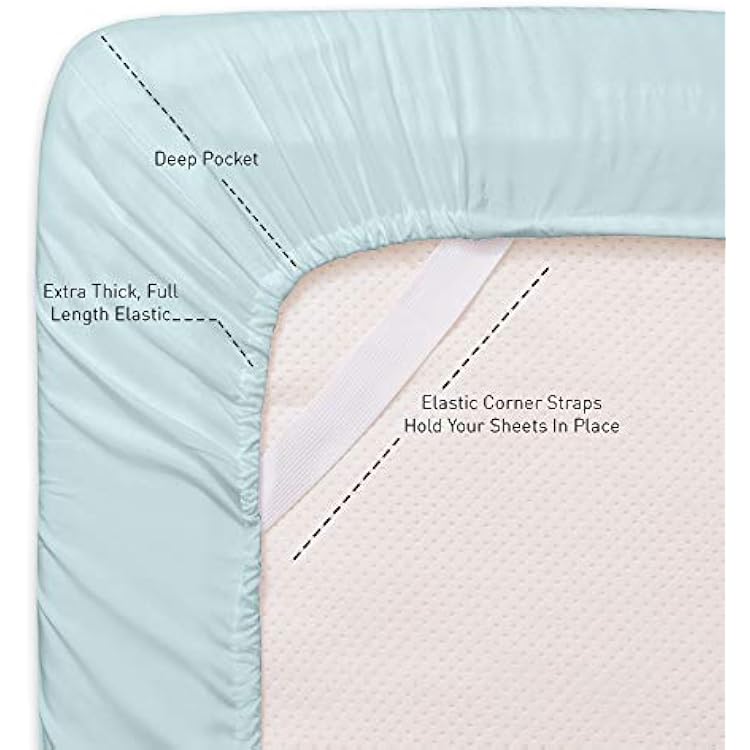 Twin Size Bed Sheets - 4 Piece 1500 Supreme Collection Fine Brushed Microfiber Deep Pocket Twin Sheet Set Bedding - 1 EXTRA PILLOW CASES, GREAT VALUE, Twin, Aqua