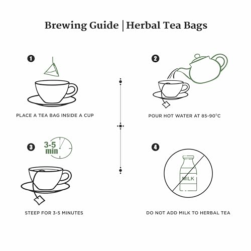 Image of Sancha Tea Boutique, Combo Pack: Chamomile Herbal (50g) & Stress Relief Herbal Tisane (25 Pyramid Bags), Caffeine Free Tisane, Calming & De Stress Drink
