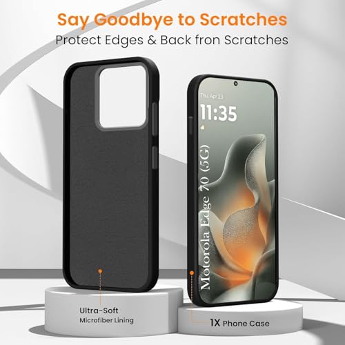 Image of Jkobi Rubberised Back Cover Case for Motorola Moto Edge 70 (Textured Grip Design | Micro-Fiber Cloth Inside | Slim and Light Weight | Soft Touch and Feel)