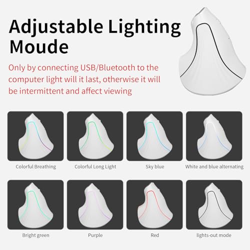 Image of CITLLA Wireless Ergonomic Vertical Mouse, Rechargeable Tri-Mode (Dual Bluetooth + 2.4G USB) Optical Mouse with Adjustable RGB Lighting, Multi-Device Control for Laptop, PC, Mac, iPad, Desktop (White)
