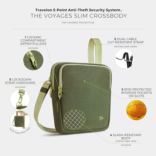 Image of Travelon Anti-theft the Voyages Slim Crossbody