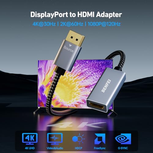 image for BENFEI 4K DisplayPort to HDMI Adapter Cable, (2K 60Hz, 1080p 120Hz) Un