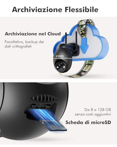 Yeskano Telecamera Wifi Esterno Solare 2K 3MP Senza Fili, Batteria 5200Mah Con Pannello Solare, 360° Ptz, Rilevamento Pir Movimento Con Allarme, Visione Notturna A Colori, Audio Bidirezionale, IP66 - 8