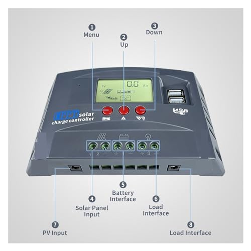 Controlador de carga solar MPPT de alta eficacia con algoritmo inteligente de 10A para paneles PV 5