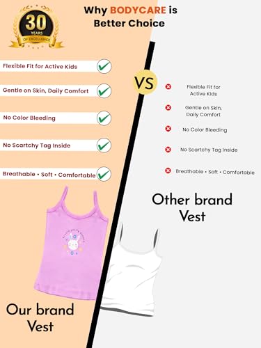 Image of BODYCARE Unisex Baby Vest Sleeveless Cotton Baniyan | Kid's Sando Baniyan, Kids Vest | Soft & Breathable Baby Jabla |Toddler Innerwear for Boys & Girls, Cute Prints | Multicolor| Pack of 3