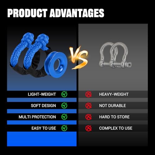 Image of BARTOO Winch Snatch 66000 LB Recovery Ring with 2 PCS Soft Shackle 1 /2 inch X 22 Inch Winch Rope, for ATV UTV SUV Truck Off-Road Vehicle Recovery Accessories, Blue