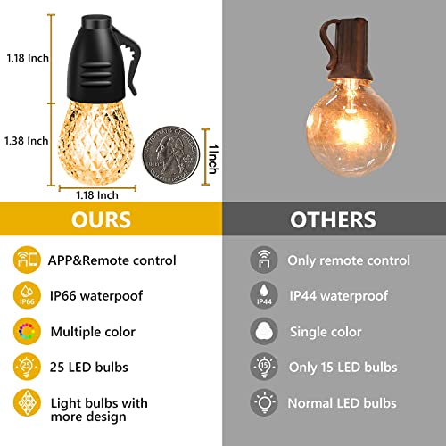 Outdoor String Lights With 25 Multi-Color Led Bulbs, 49Ft Ip65 Waterproof Shatterproof Rgbw Patio Light, Bluetooth App&Remote Control, Hanging Christmas Light For Outside Backyard Garden Party Balcony #TOP4