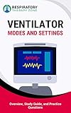 Ventilator Modes and Settings: Overview, Study Guide, and Practice Questions (TMC Exam, Clinical...