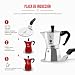 Imagen de Bialetti Moka