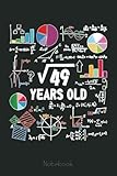  Square Root Of 49 7th Birthday 7 Year Old Gifts Math Lover Graph Notebook: Graph Paper Notebook, Grid Paper for Math and Science Students, Quad Ruled 4x4 (110 Pages, 6x9)