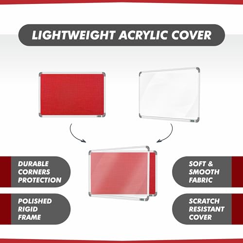 Image of YAJNAS 3X5 Feet Premium Material Red Designed Notice Board with Acrylic Door /Soft Board /Bulletin Board /Pin-up Display Board for Study Room, Office, School & Home Use