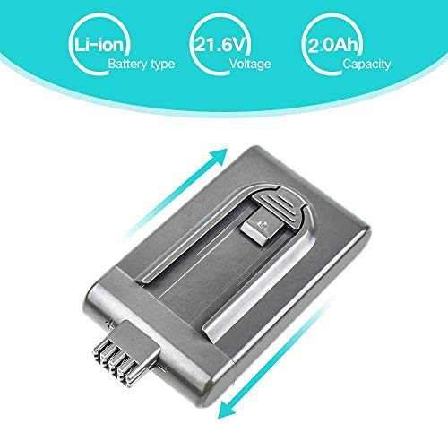 DC16 Batteria per Dyson Aspirapolvere Portatile