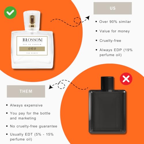 No. 060 Inspired by Chloe, Alternative Perfume, Eau De Parfum, Cruelty-Free, Fragrance for Women (100ml) - Image 4