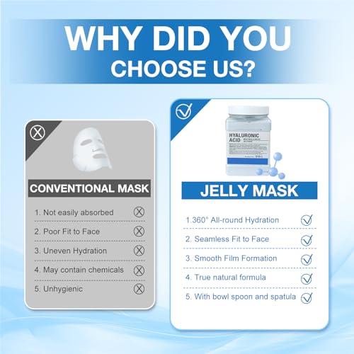Jelly Mask for Facials Professional, Hydrating & Moisturizing Peel-Off Natural Gel Face Mask SkinCare, Professional Spa Use Jelly Face Masks, Deep Hydration & Glow 23 Fl Oz (Hyaluronic Acid) - Imagem 7