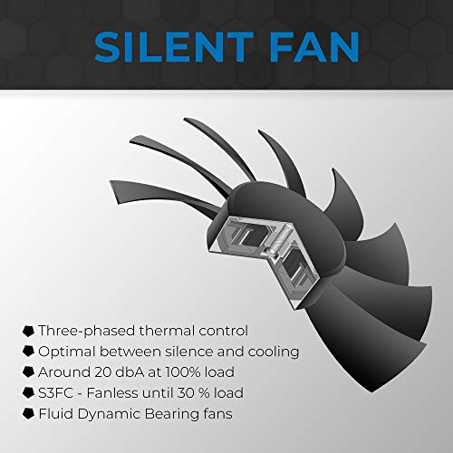 Seasonic PRIME TX-1000, 1000W 80+ Titanium, Full Modular, Fan Control in Fanless, Silent, and Cooling Mode,Perfect Power Supply for Gaming and High-Performance Systems, SSR-1000TR. - Thumbnail 3