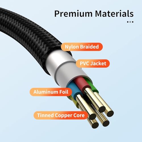 Car Carplay Cable for iPhone 16 Pro Plus Pro Max, 3-Pack 6.6Ft Woven 60W USB A to USB C iPhone Carplay Cable Fast Charging Data Sync Cord for Galaxy iPhone 16/15 Pro/15 Plus,iPad Pro,Air,Mini, iPad10