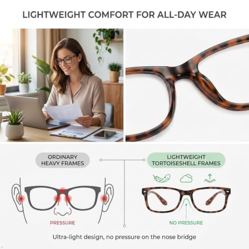 Image of Eyekepper Reading Glasses Men, Readers for Women, 2.75 Stylish Tortoise