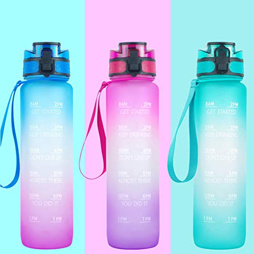 Ayetea Sport Water Bottle, BPA Free Non-Toxic Plastic Sport Water Cup with Time Markings, Measure Hydration and Set Drinking Goals on The Go, Great for The Gym, in The Car, 32Oz (Blue)