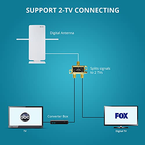 Antop Antenna 43235-116317 2 Way Tv Signal Splitter,Antop Digital Coax Cable Splitter 2Ghz- 5-2050Mhz High Performance For Satellite/Cable Tv Antenna #TOP2
