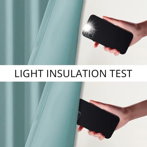Image of Cloth Fusion 75% Blackout Window Curtains 5 Feet Long Set of 2, Room Darkening Parda with Stainless Steel Grommets for Home Decor (5x4 Feet, Aqua Blue)