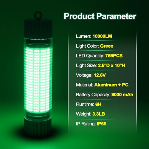 Luz de pesca subacuática解決 los problemas de visibilidad nocturna con batería de 9000 mAh 5