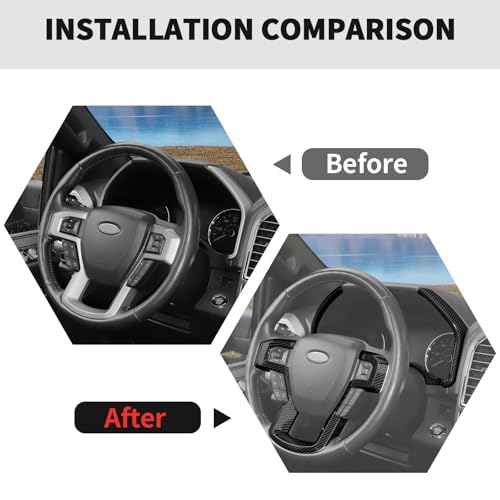 Image of RT-TCZ Dashboard Panel Cover Interior Trim Kit Decoration Interior Accessories for Ford F150 2015-2020 (Black Carbon Fiber)