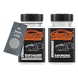 aixam 500 top speed Ottima copertura grazie all’elevata percentuale di pigmenti nel colore