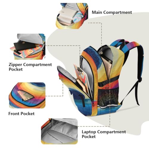 Mochilas de viaje ergonómicas con compartimento para laptop y diseño original 5