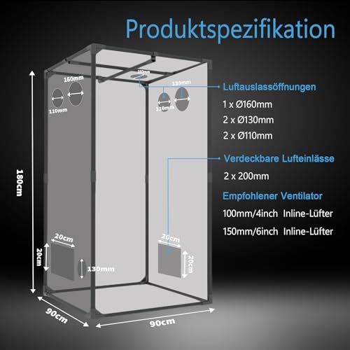 Zelsius Growzelt MyHomeGrow Grow Tent | Indoor Growbox | schwarz grün | Growroom Growschrank Darkroom Pflanzenzelt Gewächshaus Zuchtzelt (60 x 60 x 120 cm) 5 Zelsius Growzelt MyHomeGrow Grow Tent | Indoor Growbox | schwarz grün | Growroom Growschrank Darkroom Pflanzenzelt Gewächshaus Zuchtzelt (60 x 60 x 120 cm) – Bild 5