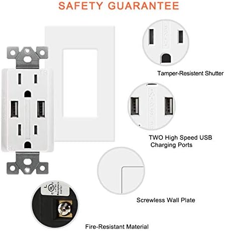 GUKIBO USB Outlet Receptacle, High-Speed 4.2A USB Charger Outlet 15A Tamper-Resistant Duplex Receptacle, Electrical Wall Outlet with Dual USB Ports with Screwless Wall Plates UL-Listed